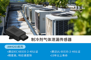 基于先進NDIR技術的A2L/A3制冷劑泄漏監測傳感器