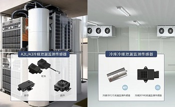 如何選擇A2L/A3冷媒泄漏監(jiān)測傳感器？